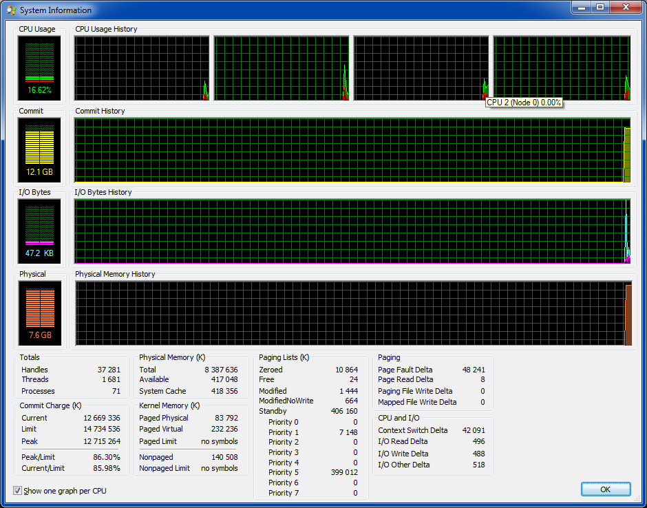 Ping схема работы. Non-uniform memory access. Топология tcp/ip. Numa nodes per socket что это. Nvme диск для сервера u2.